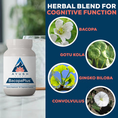 Bottle of Ayush BacopaPlus with vegan capsule count