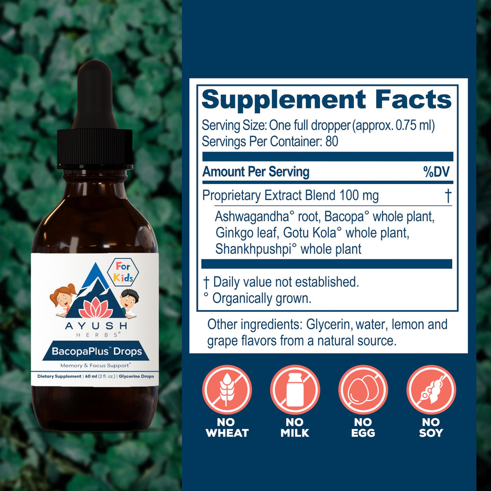 Close-up of BacopaPlus Drops bottle and dropper