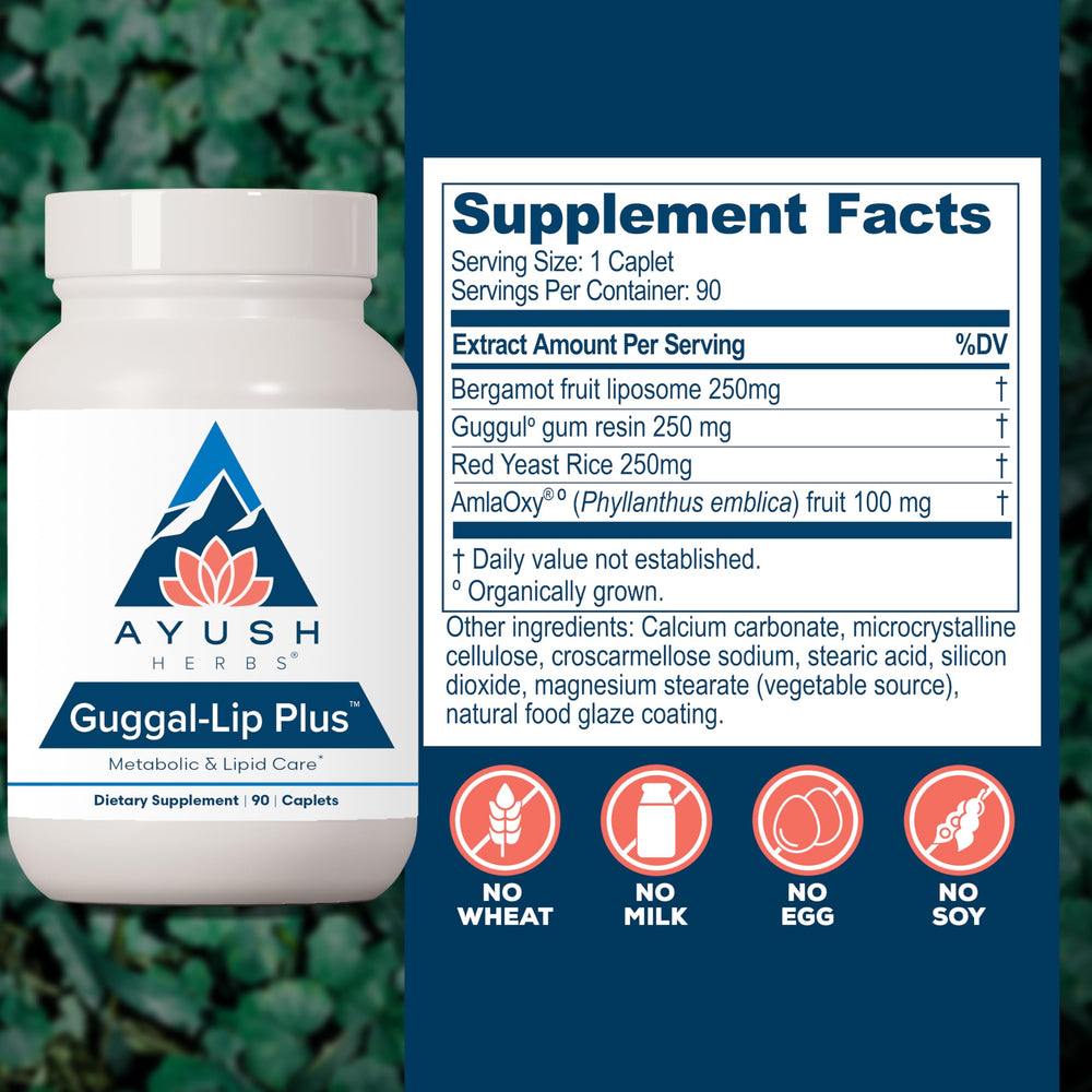Guggul gum resin and AmlaOxy antioxidants illustration