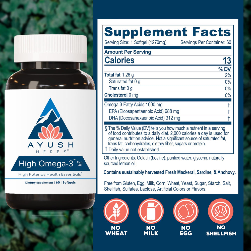 Softgel capsules with lemon flavor