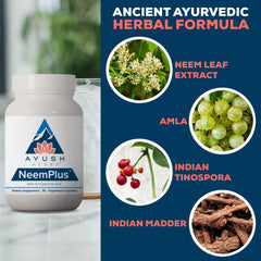 Ayush Herbs Neem Plus gentle digestion view suggesting comfortable meals and daily wellbeing.