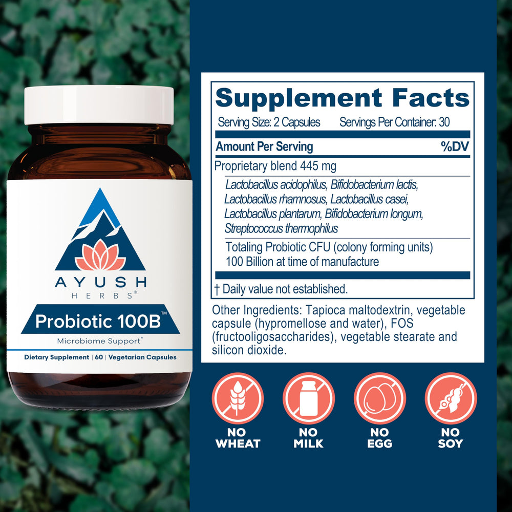 Synbiotic blend of prebiotics and probiotics for gut health