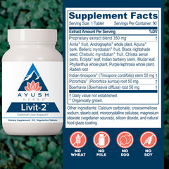 Key ingredients Andrographis and Picrorhiza in Livit-2