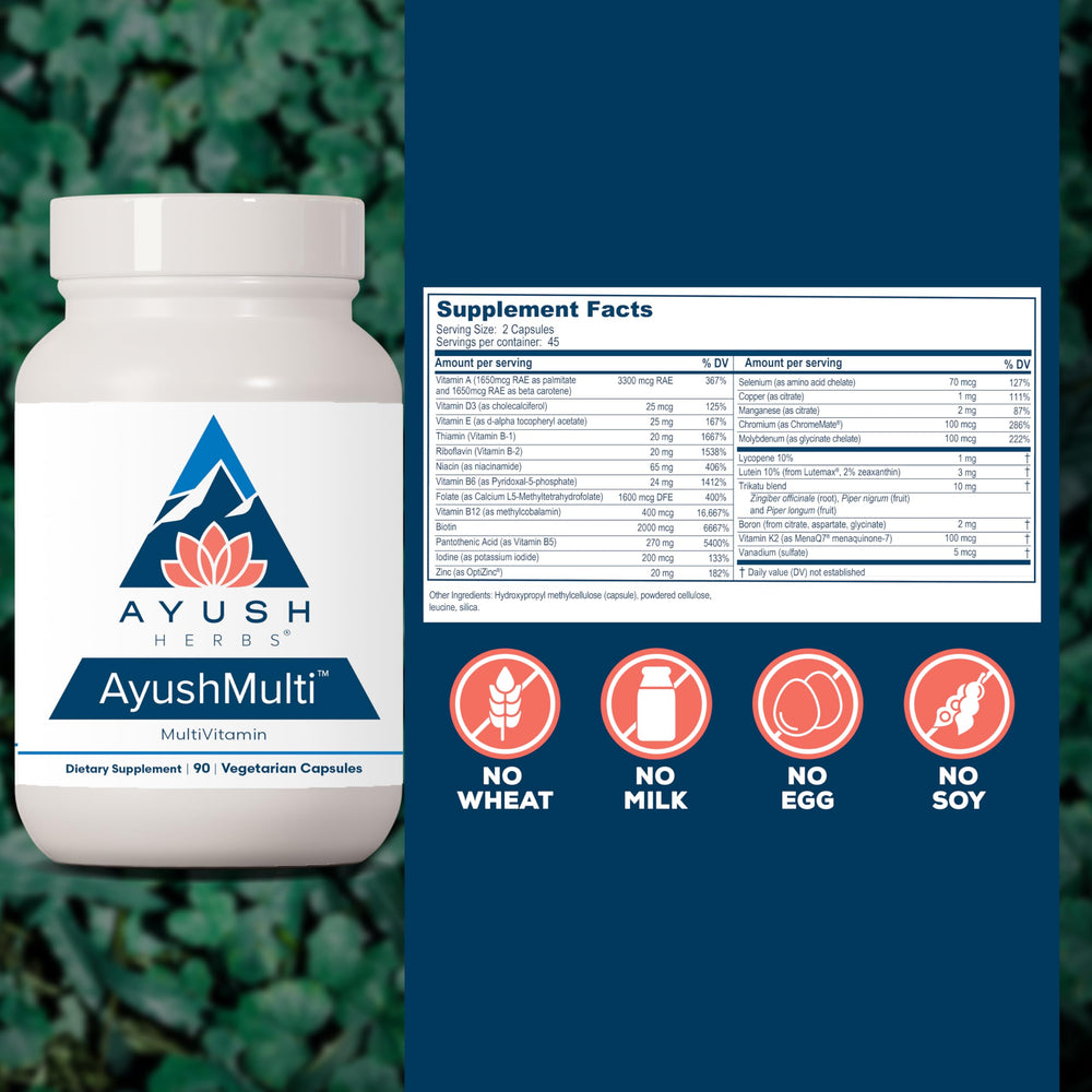 Hypoallergenic formula – free from wheat, soy, egg and milk