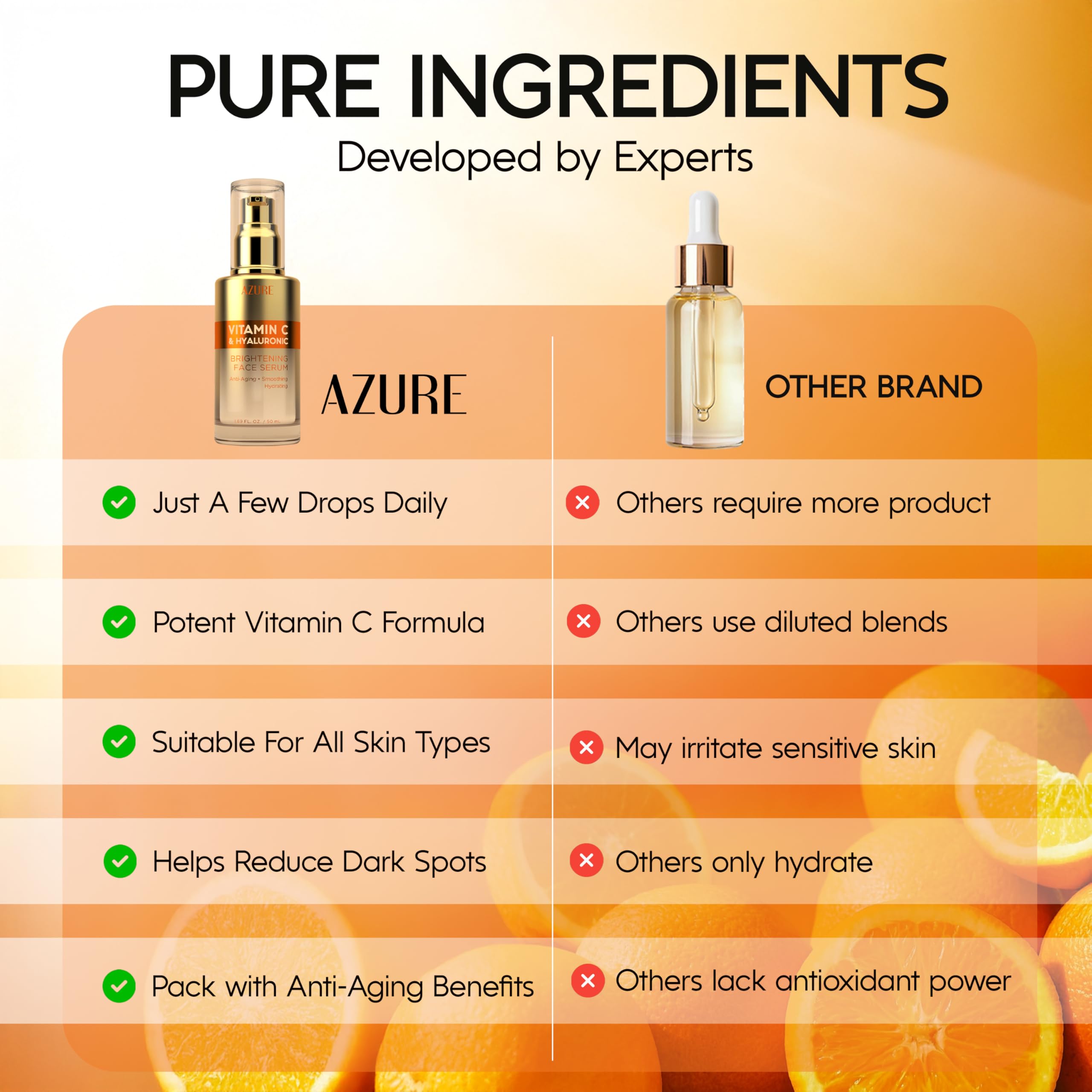Azure Cosmetics hyaluronic acid glow emphasizing plumpness and hydration.