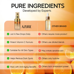Azure Cosmetics hyaluronic acid glow emphasizing plumpness and hydration.