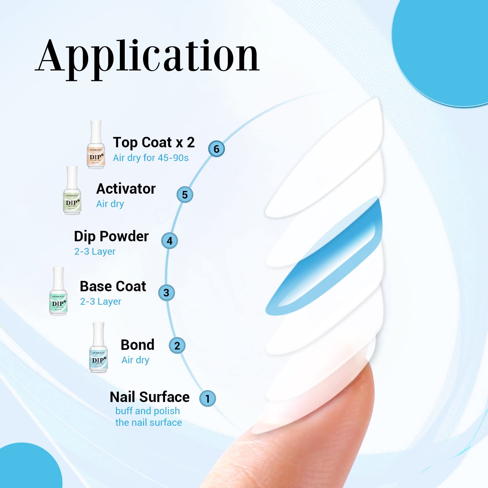 AzureBeauty Bond product packaging display, convenient for easy stock and shopping.