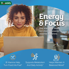 Graphic emphasizing energy and nervous system support