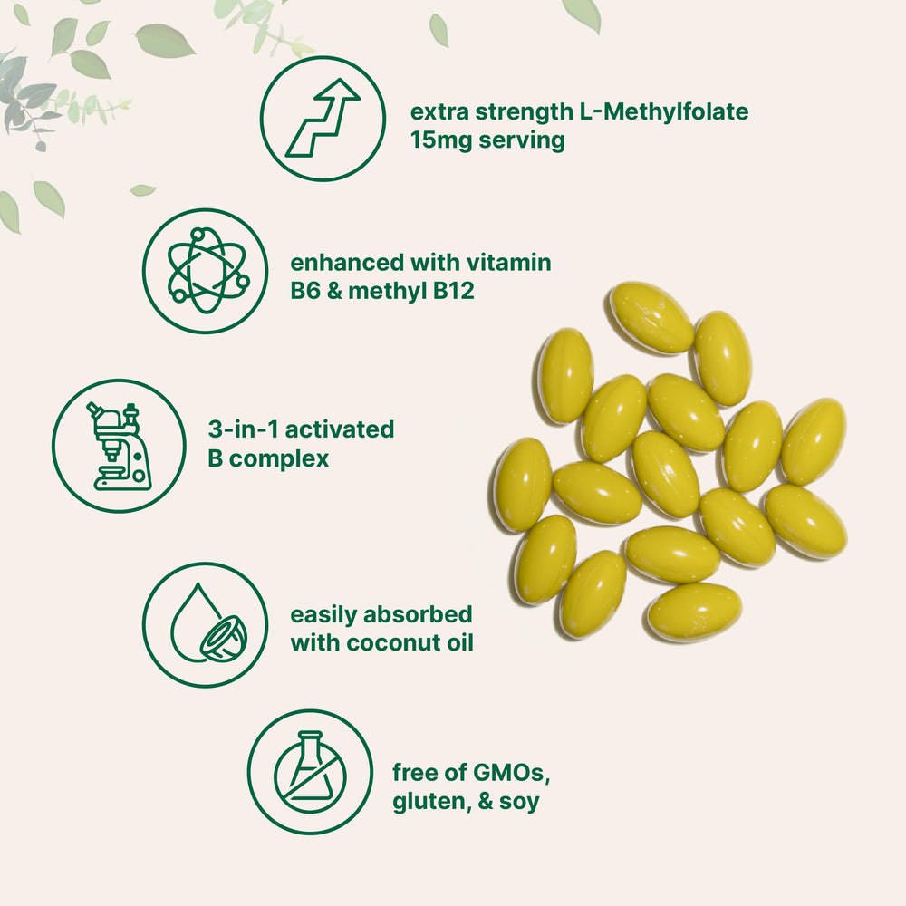 3-in-1 B vitamin complex illustration featuring folate, B6 and B12