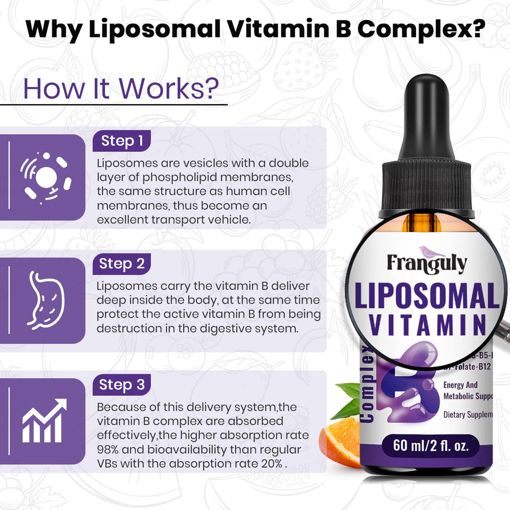 Illustration of liposome technology for enhanced B vitamin absorption
