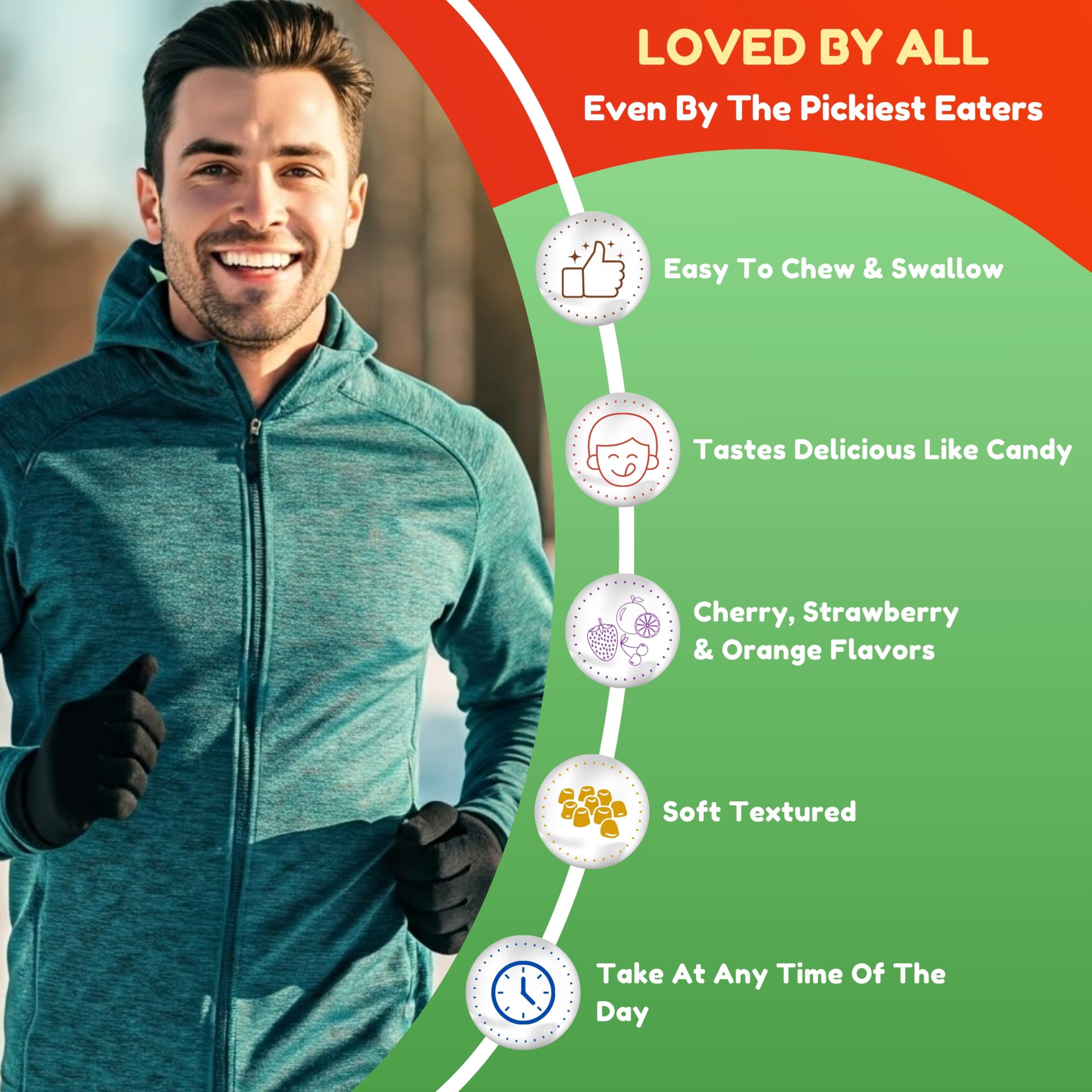 Vitamins including folate, zinc, B12, and biotin
