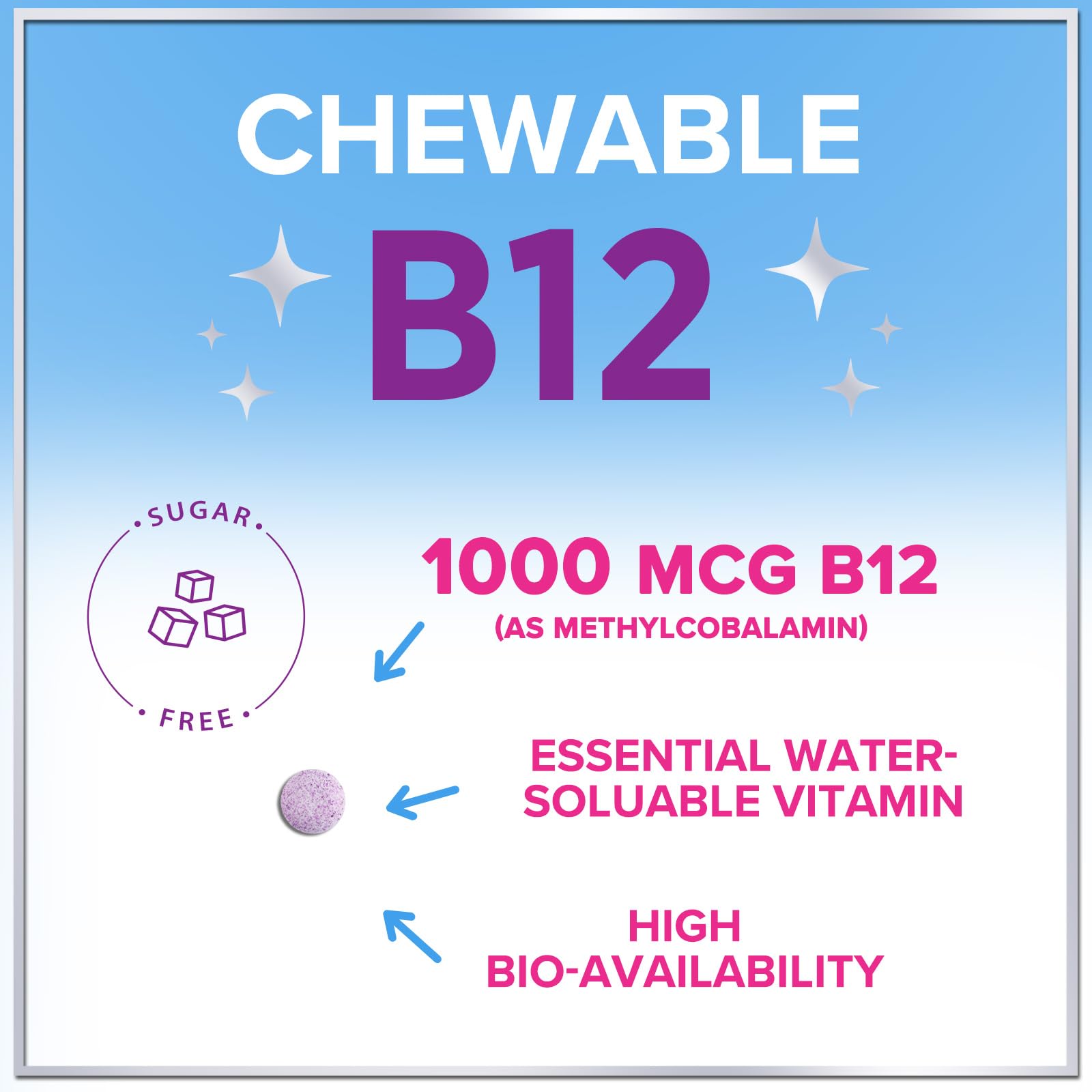 Graphic highlighting 1000 mcg B12 per chewable