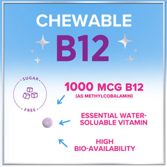 Graphic highlighting 1000 mcg B12 per chewable