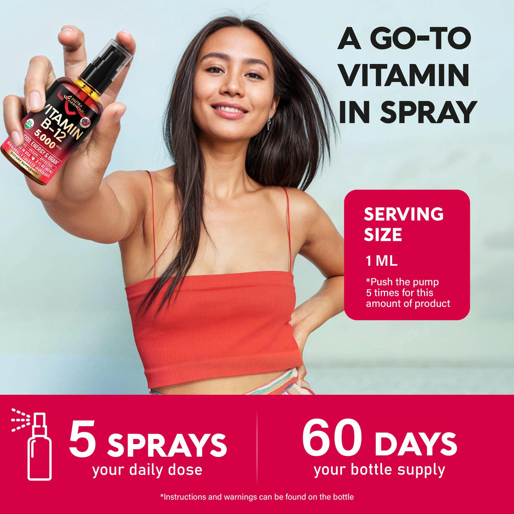 Illustration of B12 liquid absorption