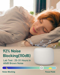 BABELIO white noise sounds variety display for tailored ambience
