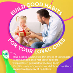 Child-sized brush handles designed for little hands