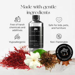 Graphic of notes: Sandalwood, Ambergris, Saffron, Jasmine, Oakmoss
