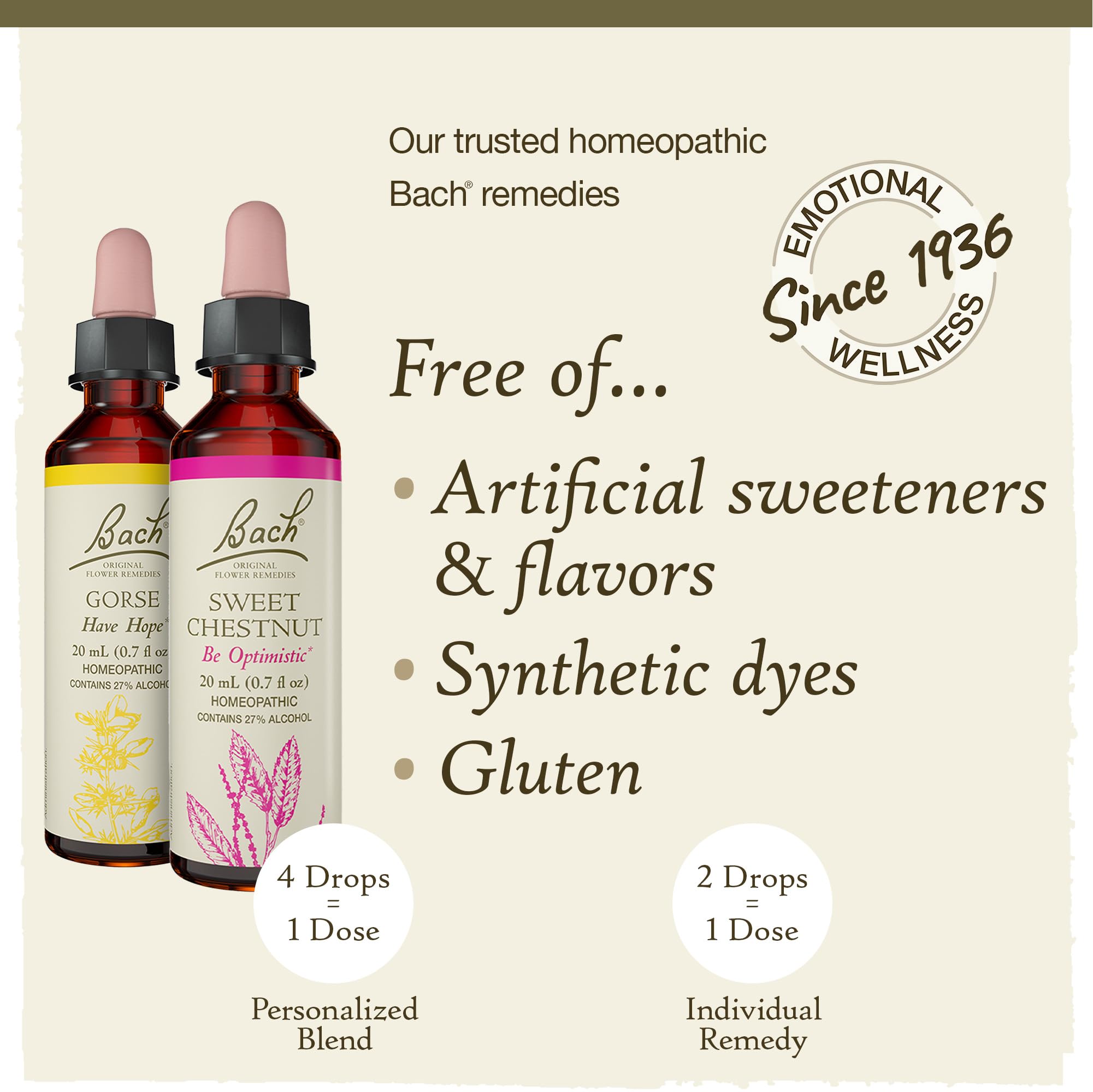 Three 20ml droppers included in the kit