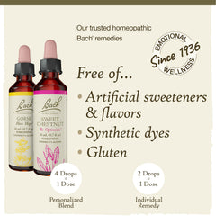 Three 20ml droppers included in the kit
