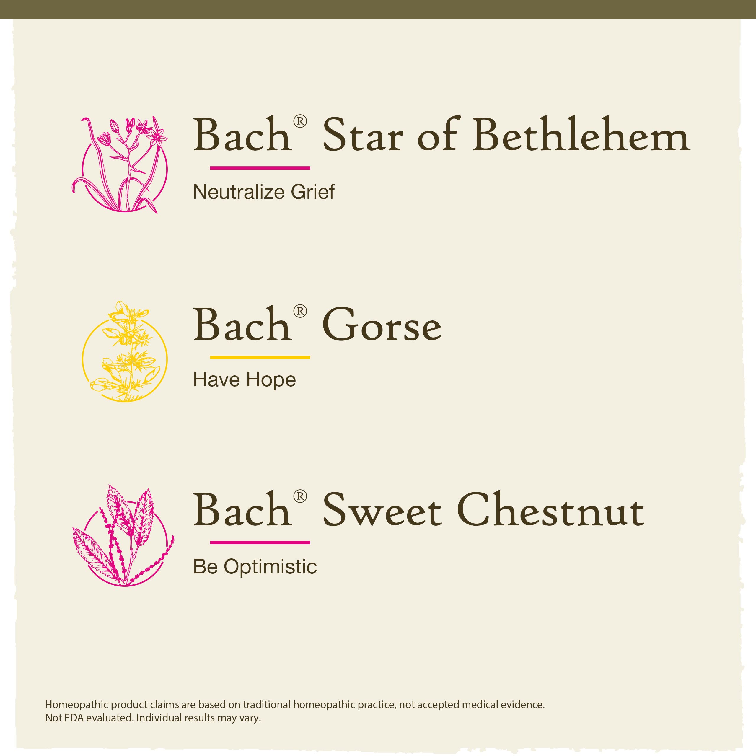 Close-up of Hope and Joy Kit labels