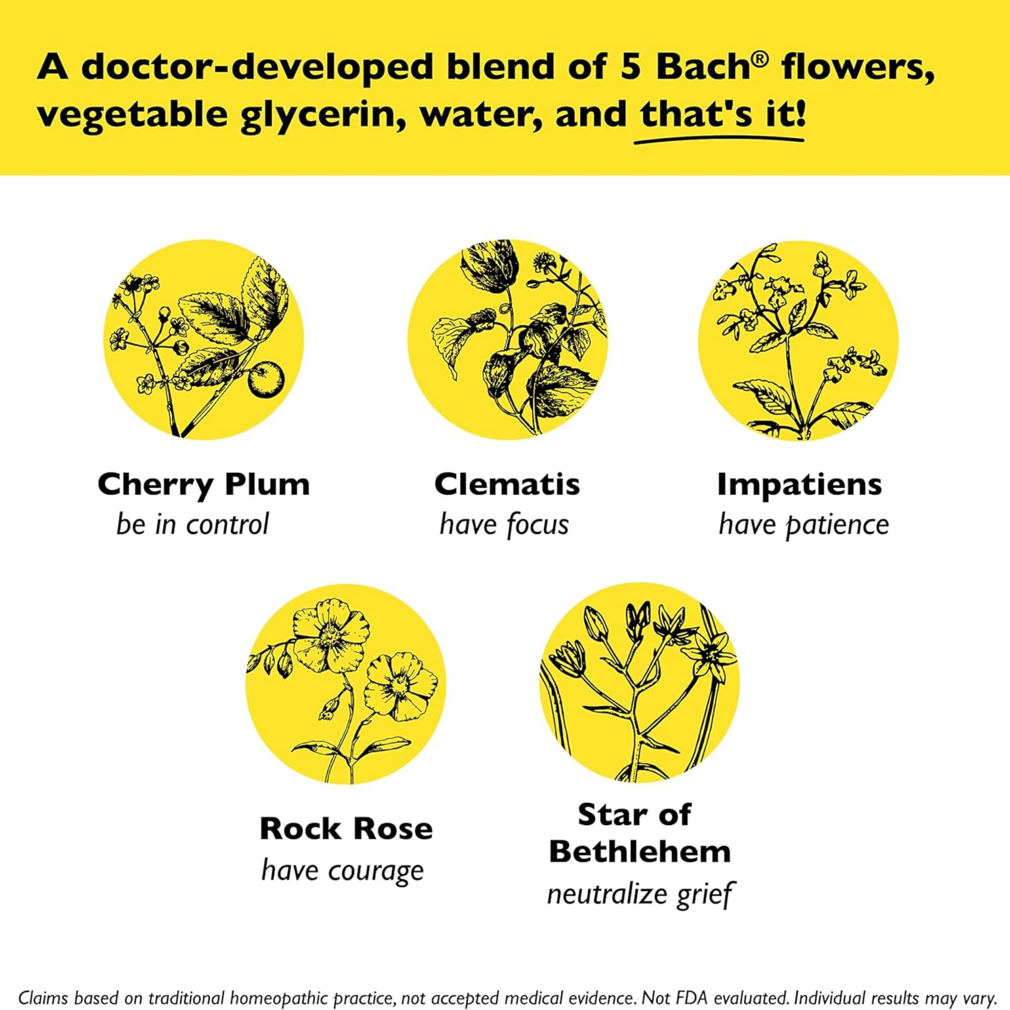 Box packaging for Bach Rescue Remedy Dropper 20mL two-pack