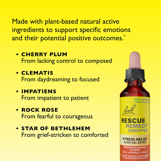 Back view of Bottle with label and dosage information