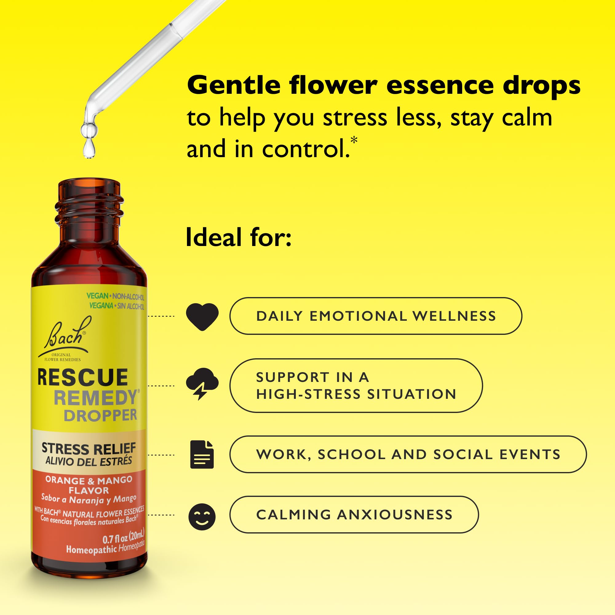 Usage shot showing 4 drops being placed on the tongue