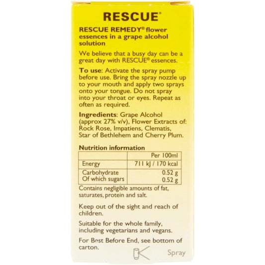 Close-up of Rescue Remedy Rescue Spray nozzle and pump