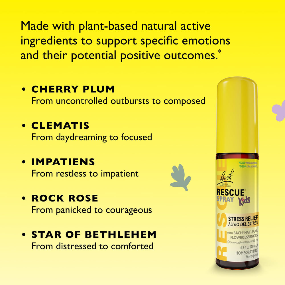 Bilingual English/Spanish packaging for RESCUE Kids Spray