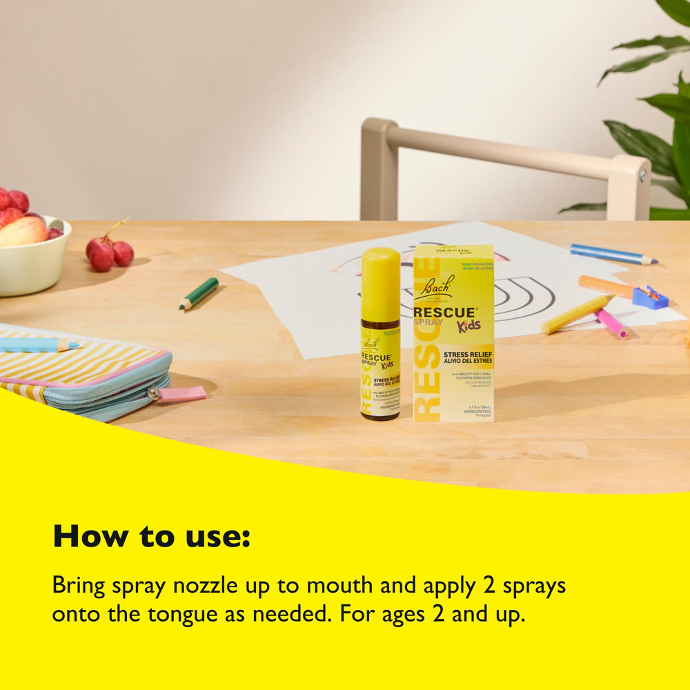 Usage illustration: two sprays on the tongue for ages 2 and up