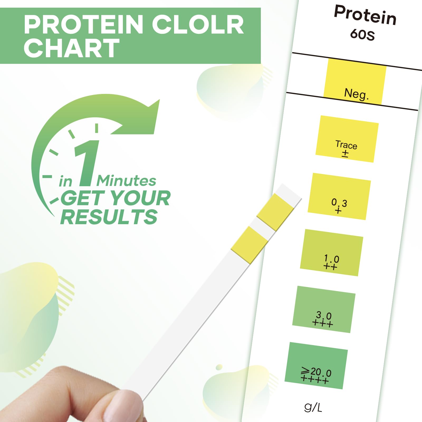 Home testing setup with BACNUNN strips and urine sample