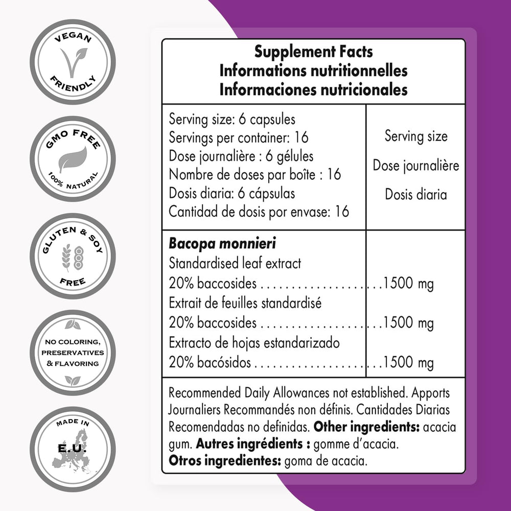 Bacopa extract standardized to 20% bacosides
