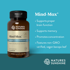 Bacopa leaf extract ingredient in Mind-Max