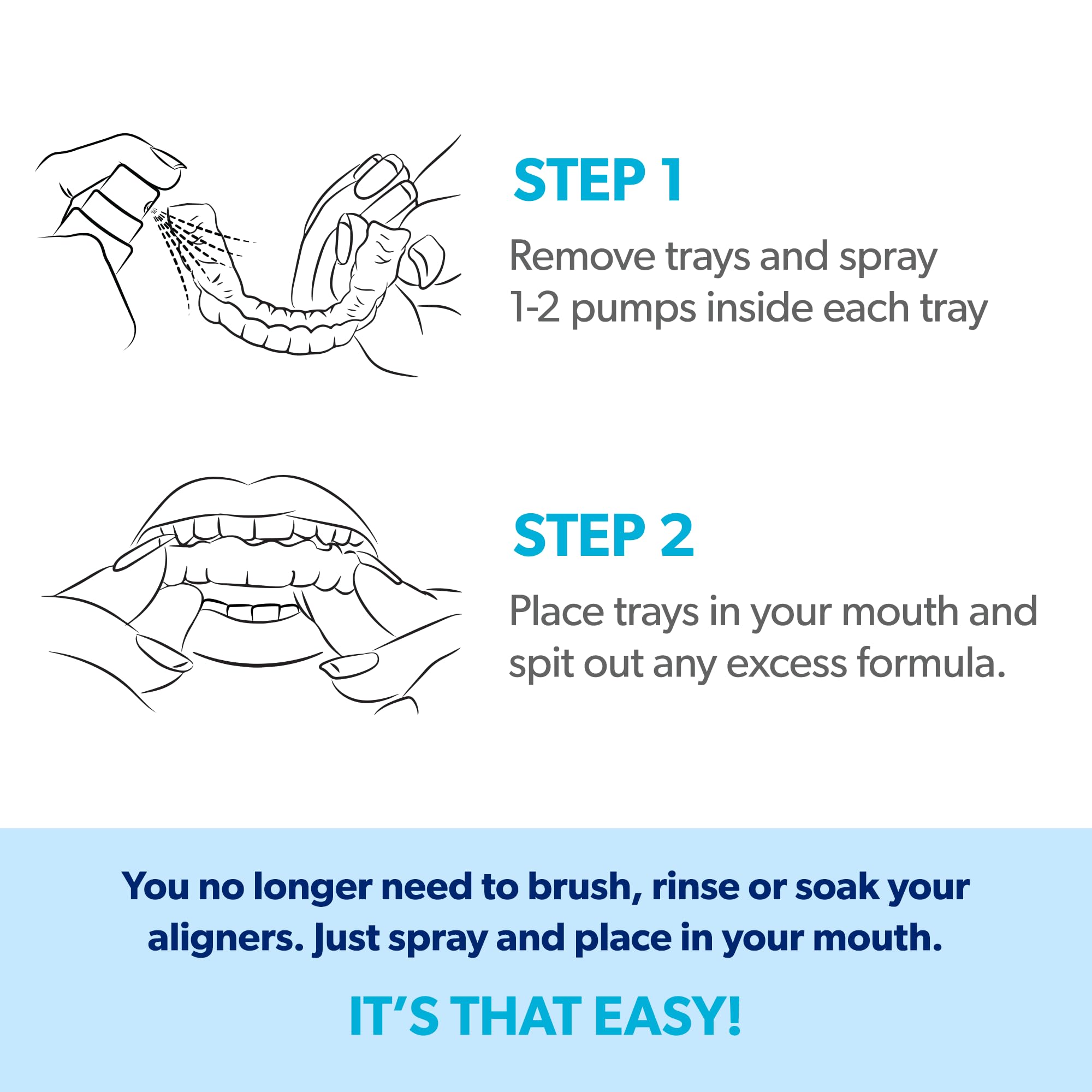 Killing 99.999% of bacteria in aligners