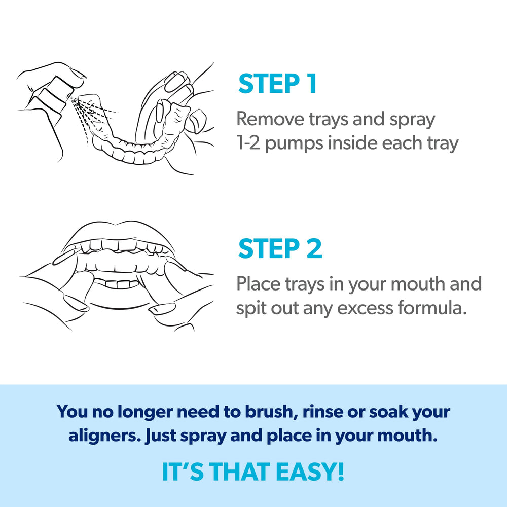 Killing 99.999% of bacteria in aligners