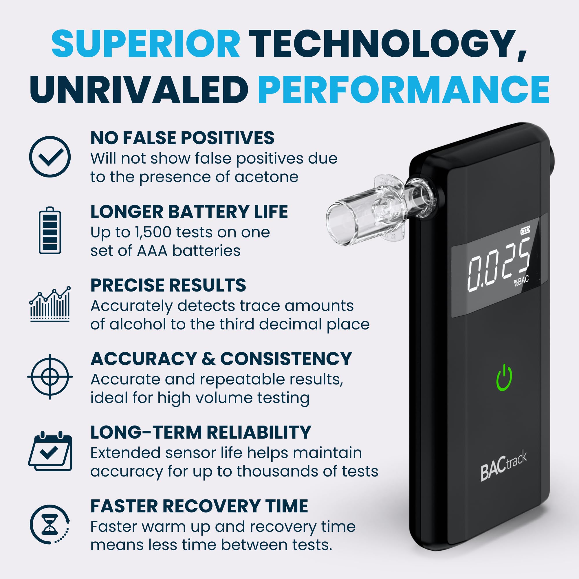 Scout breathalyzer with two included AAA batteries