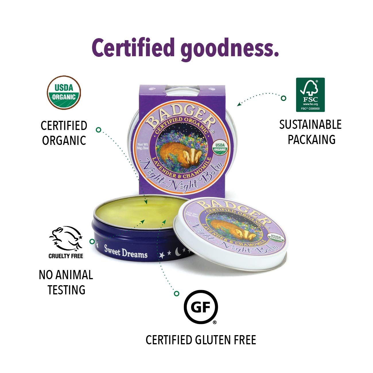Badger Night Night Balm two-pack packaging for family use.