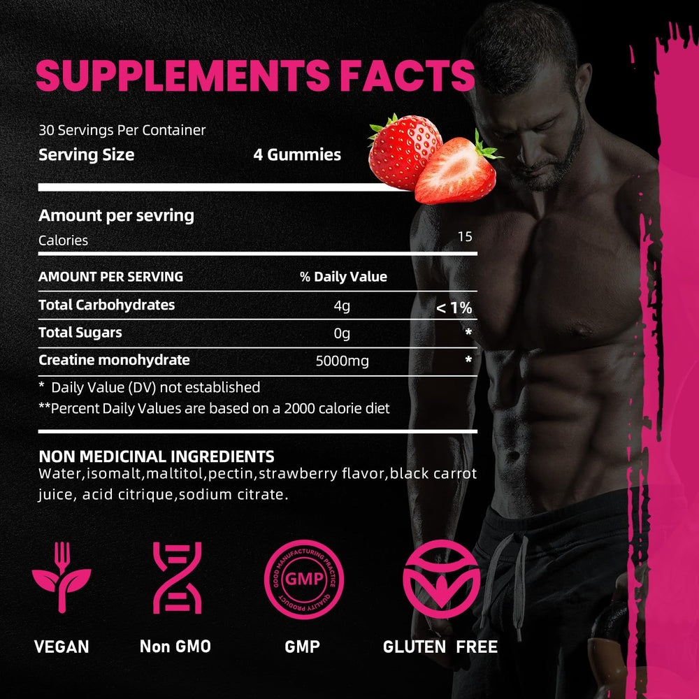 Shelf display of Bageto Creatine Monohydrate Gummies Strawberry 2