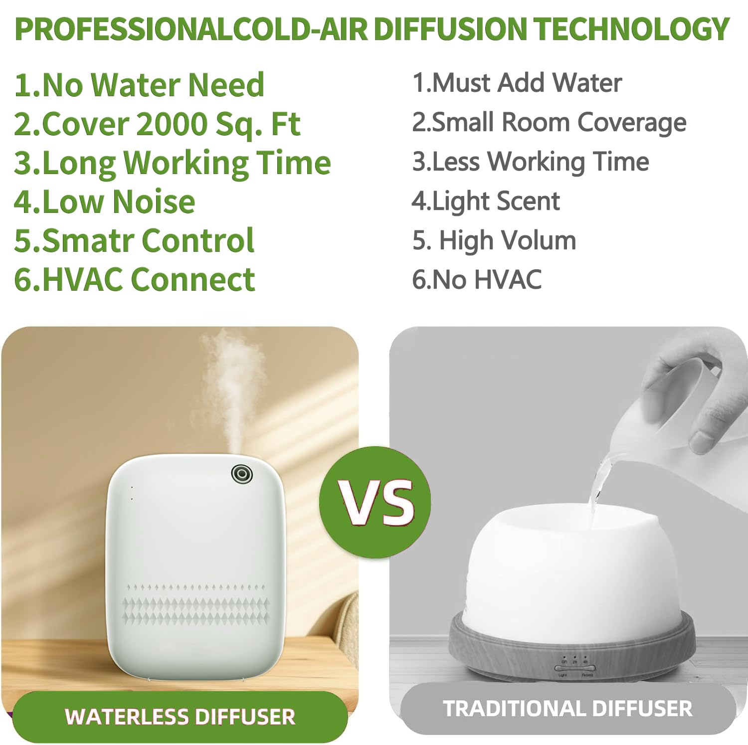 Baieshiji Room ambience diffusion creates cohesive scent in rooms.