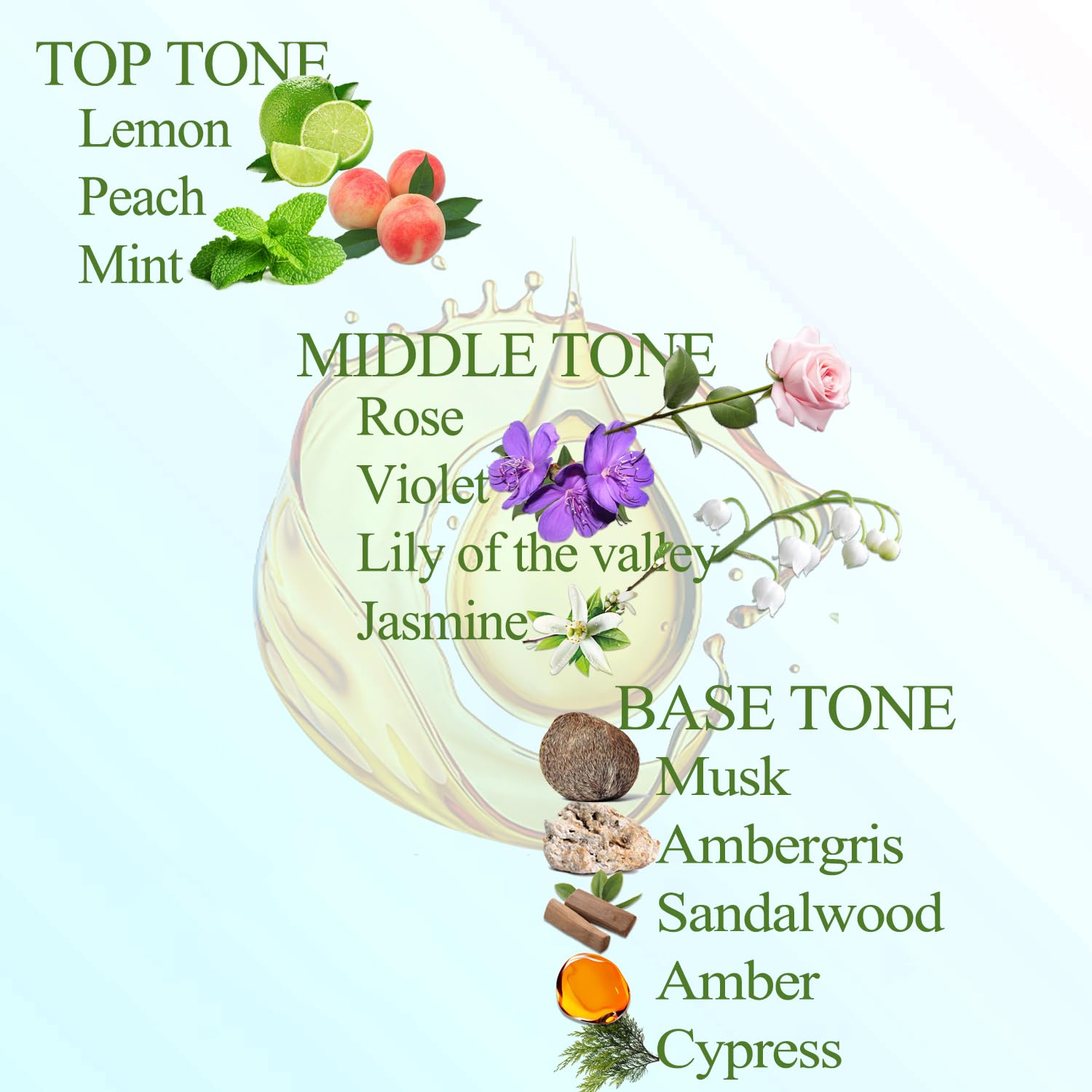 Baieshiji Roy Tranquility oils bottle showing premium fragrance.