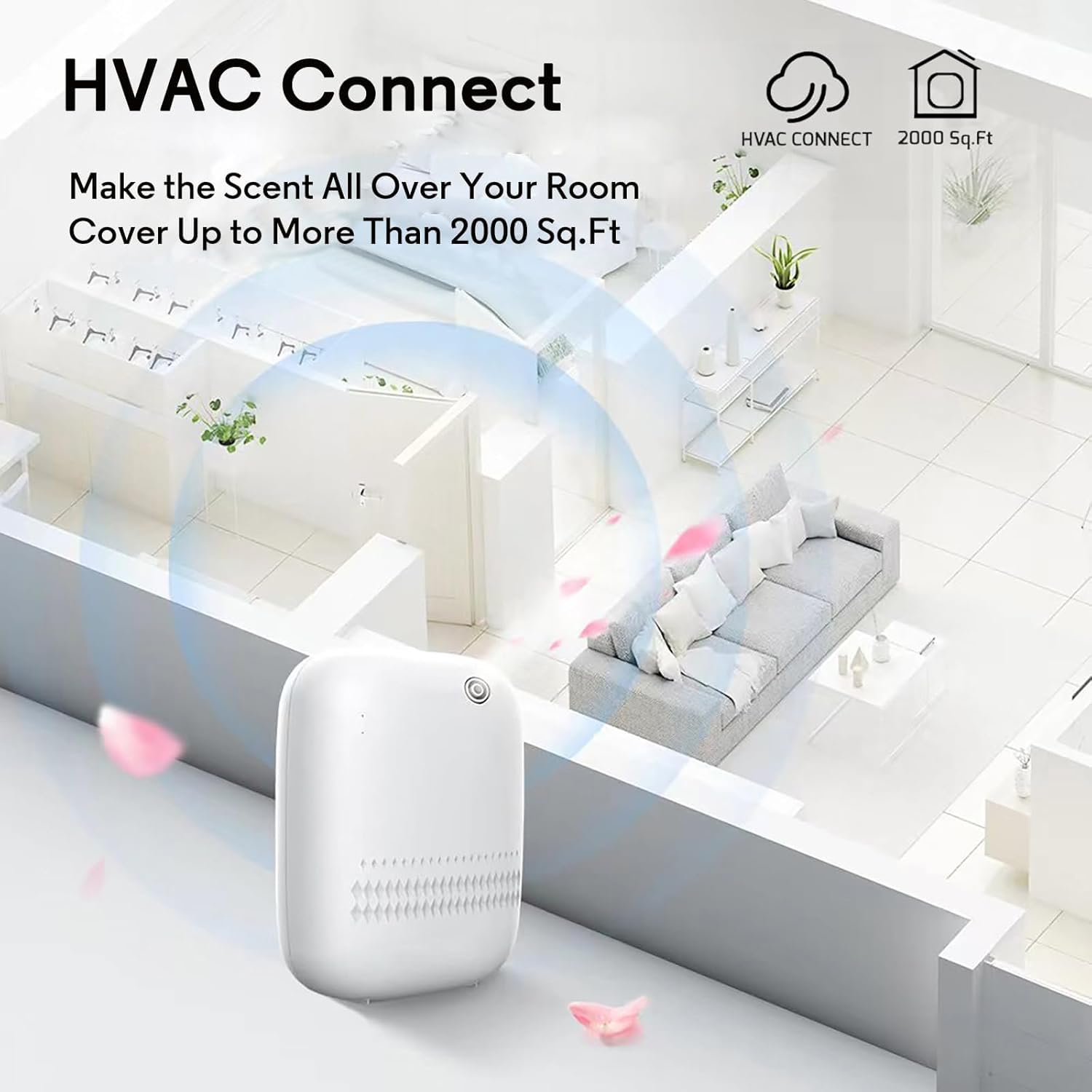 White Tea Harmony essential oil bottle included with diffuser