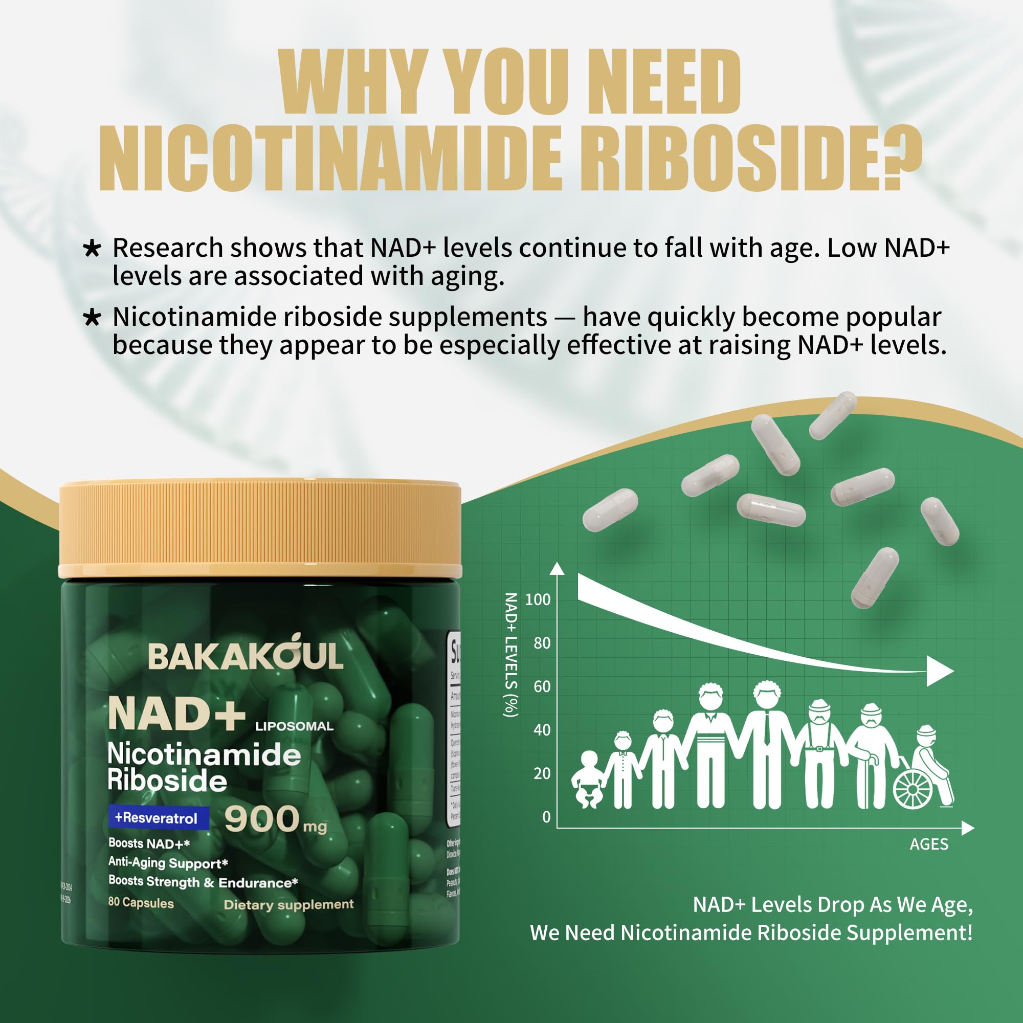 Capsules shown for BAKAKOUL NAD Supplement