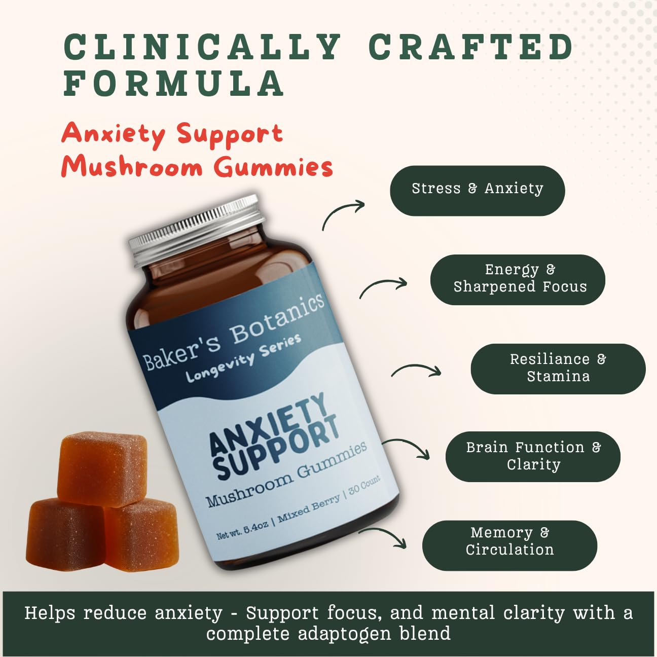Close-up of a mixed berry Longevity Anxiety Support gummy
