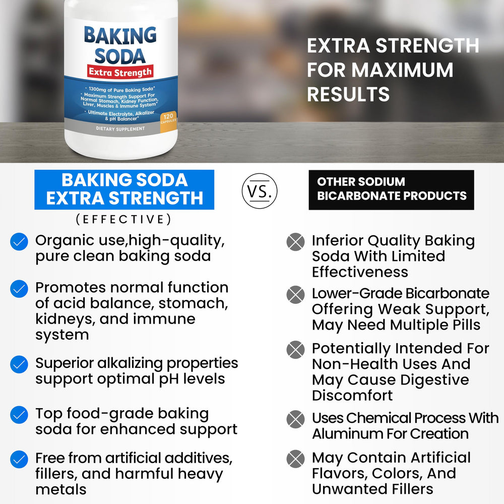 Close-up of aluminum-free 1300mg baking soda pill – image 02