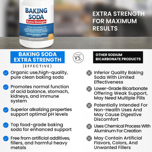 Close-up of aluminum-free 1300mg baking soda pill – image 02