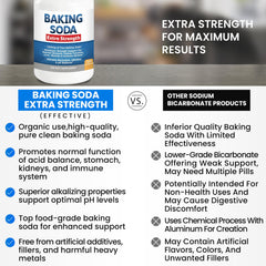 Close-up of aluminum-free 1300mg baking soda pill – image 02