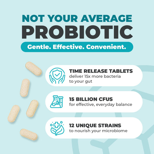 Graphic illustrating 12 probiotic strains