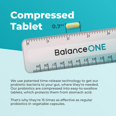 Allergen-free icons for gluten-free, dairy-free, soy-free, non-GMO