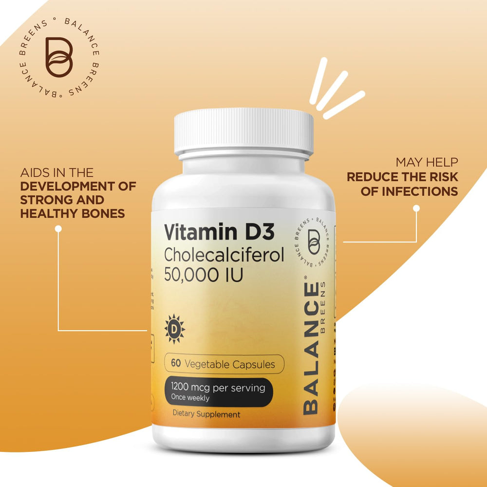 Close-up of bottle label showing Vitamin D3 50,000 IU and 60 capsules