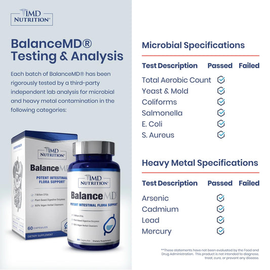 Back view of BalanceMD Vaginal Probiotics bottle packaging